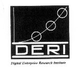 DERI DIGITAL ENTERPRISE RESEARCH INSTITUTE