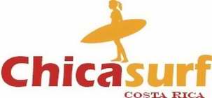 CHICASURF COSTA RICA