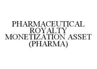 PHARMACEUTICAL ROYALTY MONETIZATION ASSET (PHARMA)