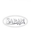 SARAN
