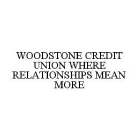 WOODSTONE CREDIT UNION WHERE RELATIONSHIPS MEAN MORE