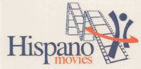 HISPANO MOVIES