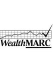 WEALTHMARC