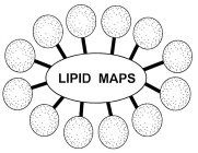 LIPID MAPS