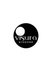 VISURA EYECARE