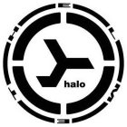 HALO