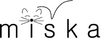 MISKA