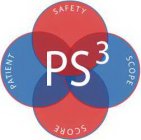 PS3, PATIENT SAFETY SCOPE SCORE