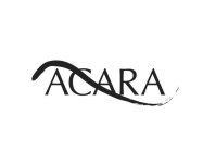 ACARA