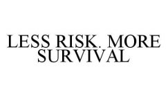 LESS RISK. MORE SURVIVAL