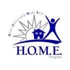 THE H.O.M.E. PROGRAM HOME OWNERSHIP MADE EASY