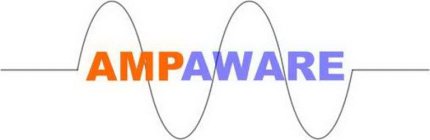 AMPAWARE