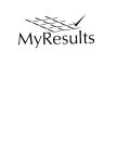 MYRESULTS