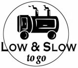 LOW & SLOW TO GO