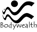 BODYWEALTH