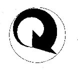 Q