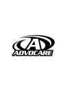 A ADVOCARE