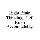 RIGHT BRAIN THINKING.  LEFT BRAIN ACCOUNTABILITY.
