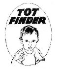 TOT FINDER