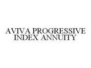 AVIVA PROGRESSIVE INDEX ANNUITY