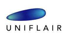 UNIFLAIR