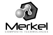 MERKEL COMPOSITE TECHNOLOGIES