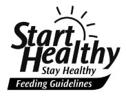 START HEALTHY STAY HEALTHY FEEDING GUIDELINES