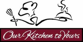 OUR KITCHEN TO YOURS