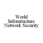 WORLD INFRASTRUCTURE NETWORK SECURITY