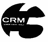 CRM MESSAGE. MANAGE. MARKET.