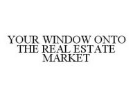 YOUR WINDOW ONTO THE REAL ESTATE MARKET