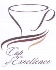 CUP OF EXCELLENCE