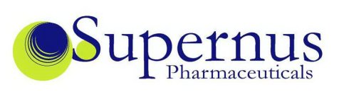 SUPERNUS PHARMACEUTICALS