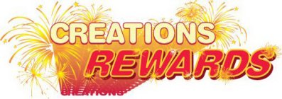 CREATIONSREWARDS