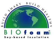 BIOFOAM INC SOY-BASED INSULATION BUILD SMART BUILD HEALTHY