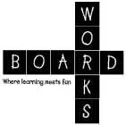 BOARDWORKS WHERE LEARNING MEETS FUN