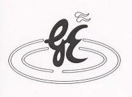 GE