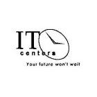 IT CENTERS YOUR FUTURE WON'T WAIT