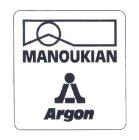 MANOUKIAN ARGON