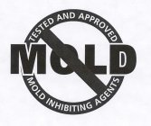 MOLD TESTED AND APPROVED MOLD INHIBITING AGENTS