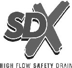 SDX HIGH FLOW SAFETY DRAIN