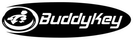 BUDDYKEY