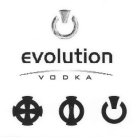 EVOLUTION VODKA