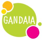 GANDAIA