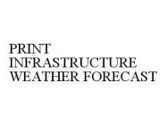 PRINT INFRASTRUCTURE WEATHER FORECAST