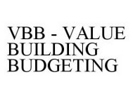 VBB - VALUE BUILDING BUDGETING