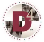 D4 DIRECTION DIVERSIFICATION DISCIPLINE DILIGENCE