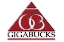 GB GIGABUCK$