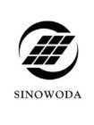 SINOWODA