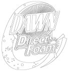 DAWN DIRECT FOAM